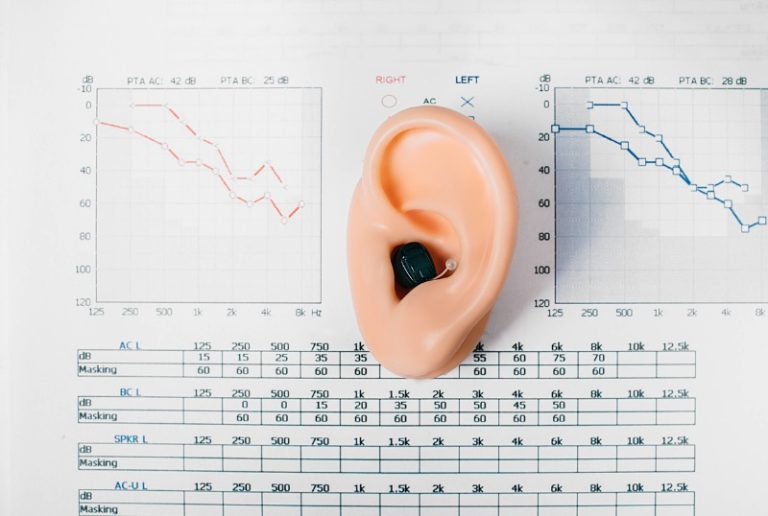 Lire la suite à propos de l’article Qu’est-ce qu’un audiogramme ?